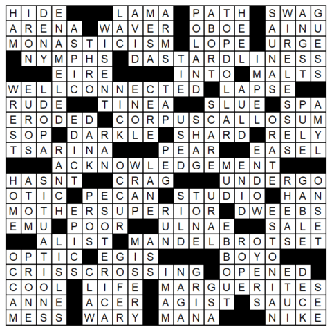 CT Examiner s Sunday Crossword The Connecticut Examiner CT Examiner s Sunday Crossword The Connecticut Examiner